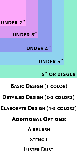 Color selection step